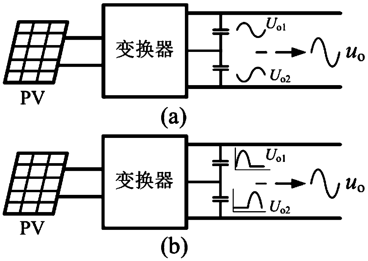 Double-Buck inverter improvement modulation method based on auxiliary power supply