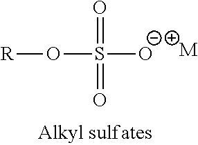 Aerosol hair care compositions comprising hfo foaming agent and water miscible solvents