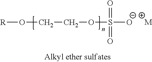 Aerosol hair care compositions comprising hfo foaming agent and water miscible solvents