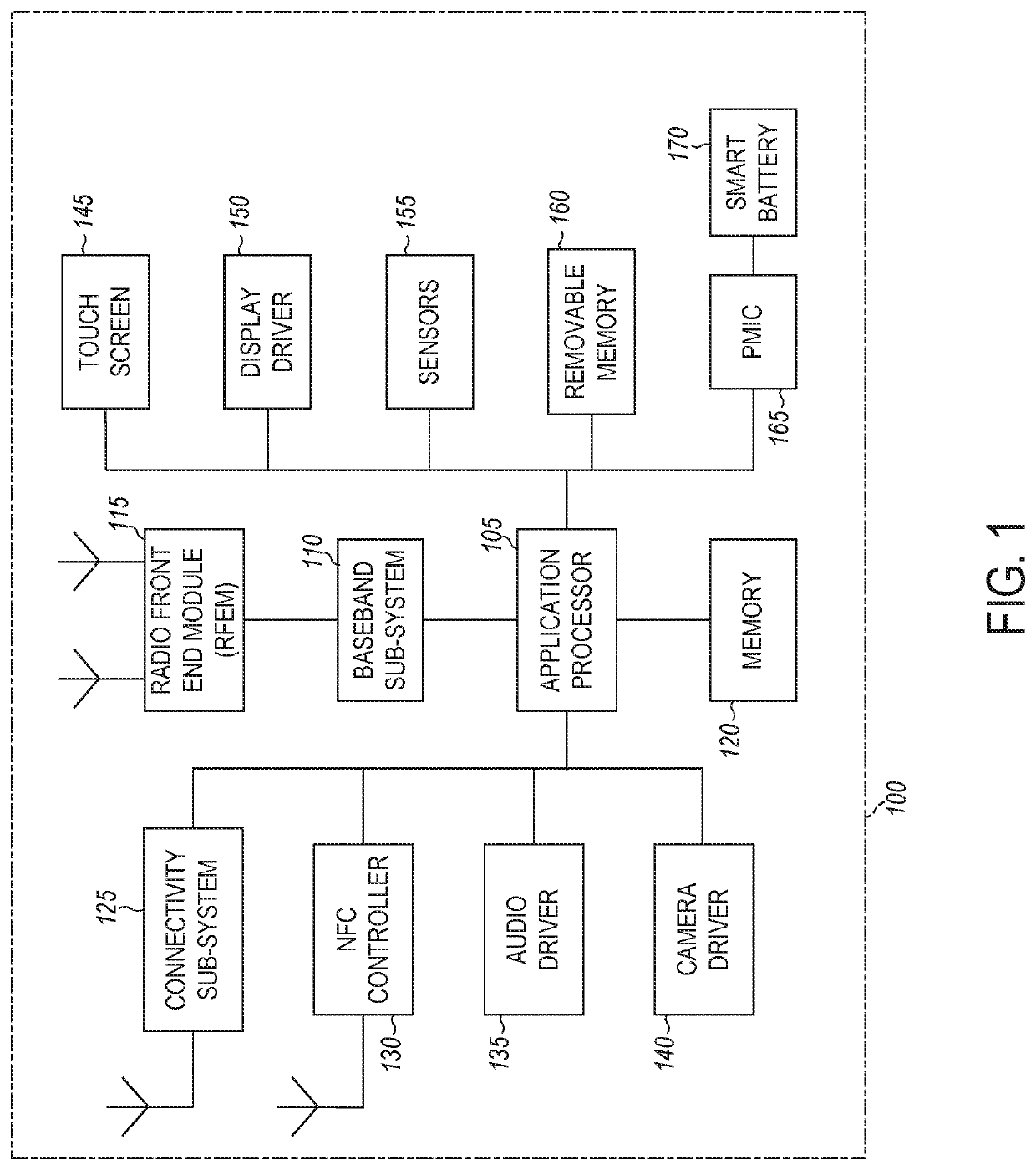 Millimeter wave beam tracking and beam sweeping