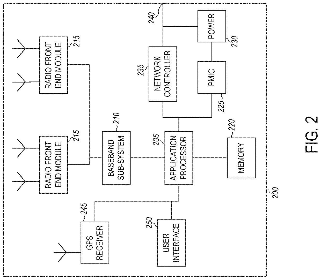 Millimeter wave beam tracking and beam sweeping