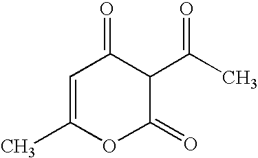 Low pH skin care compositions containing dehydroacetic acid