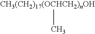 Low pH skin care compositions containing dehydroacetic acid