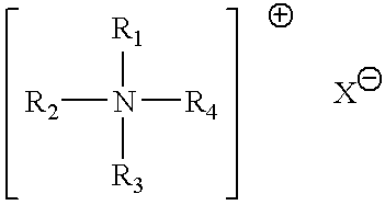 Low pH skin care compositions containing dehydroacetic acid