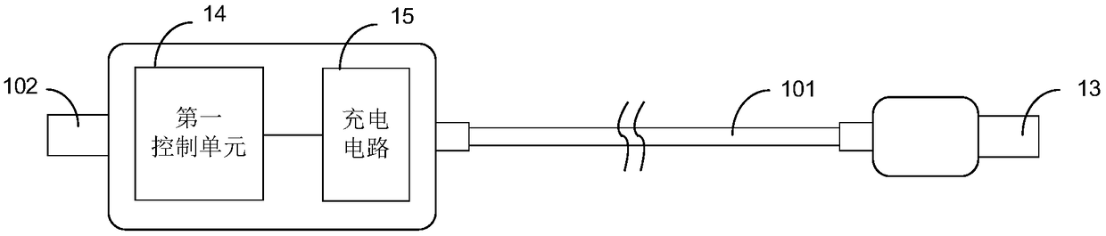 A charging device and a mobile terminal