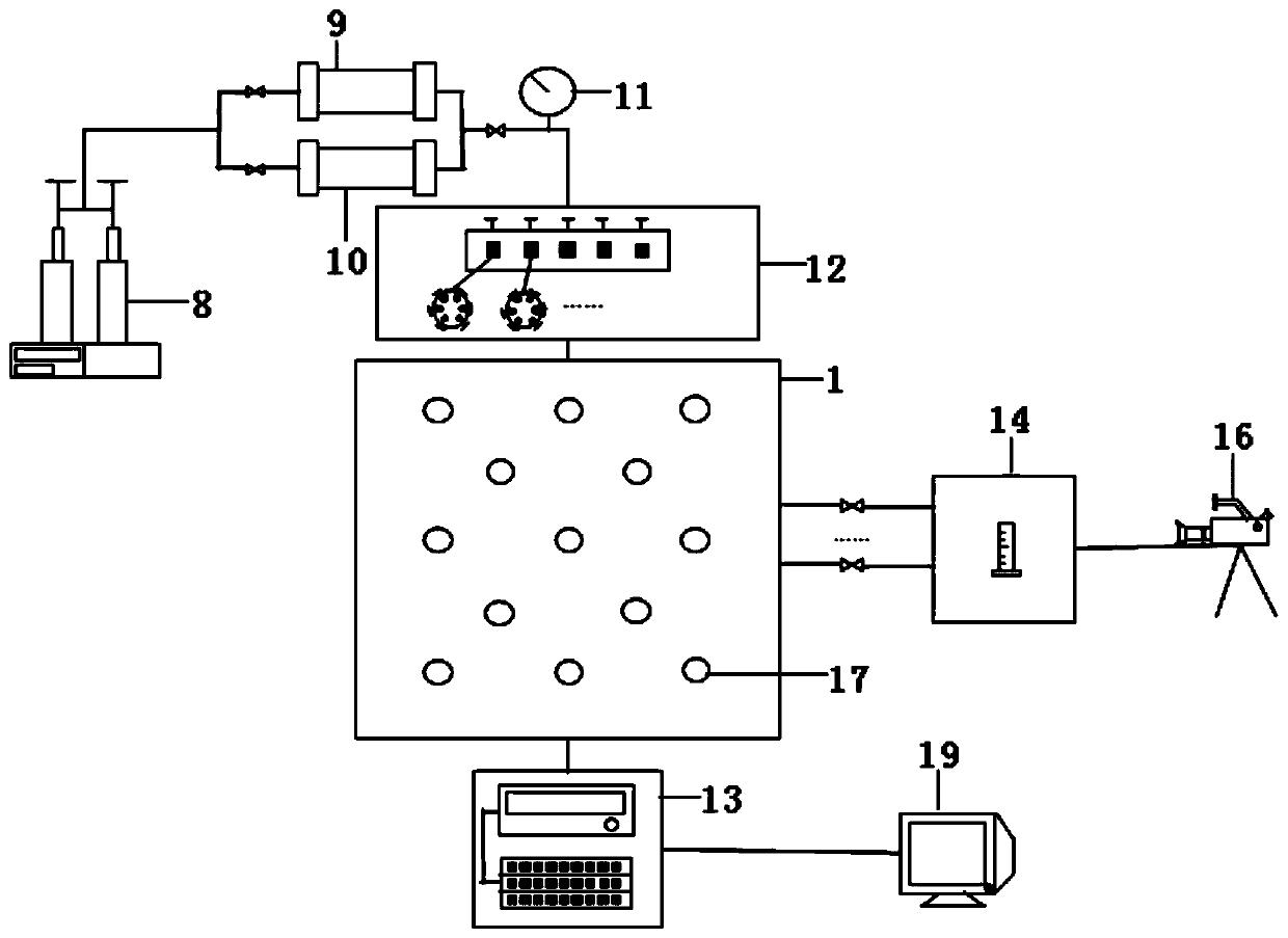 A three-dimensional heterogeneous reservoir multi-well pattern water flooding physical simulation experiment device