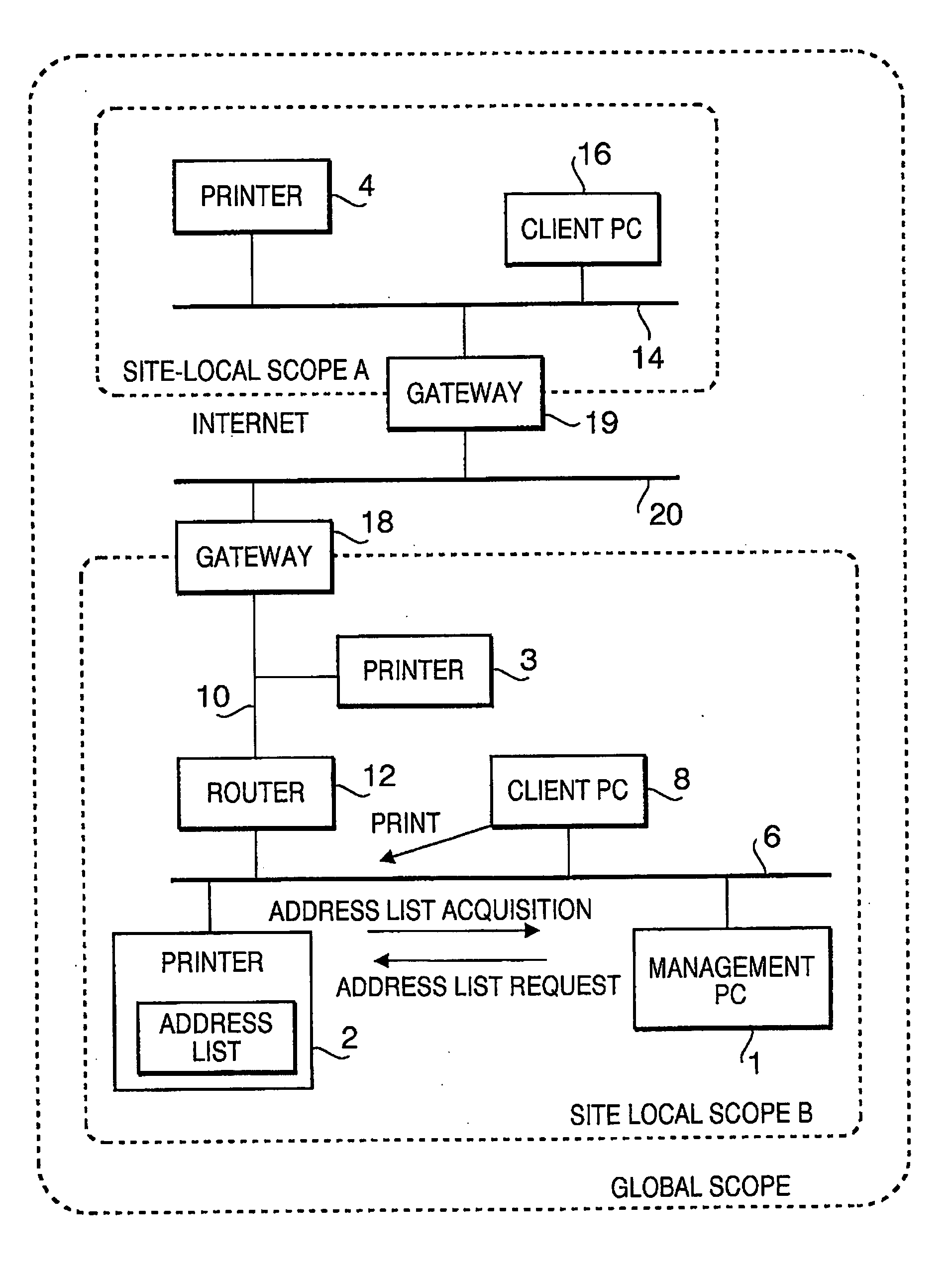 Address information display system and address information display program