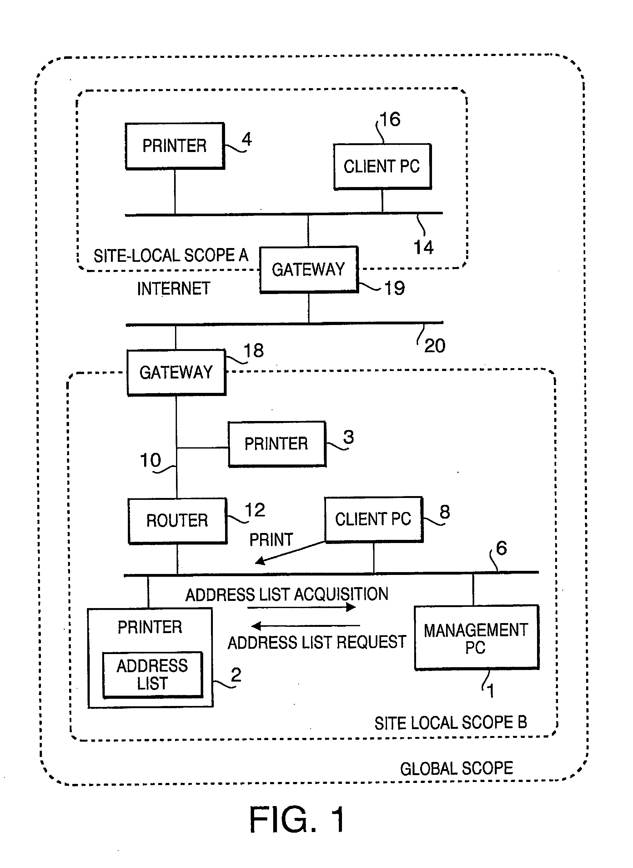 Address information display system and address information display program