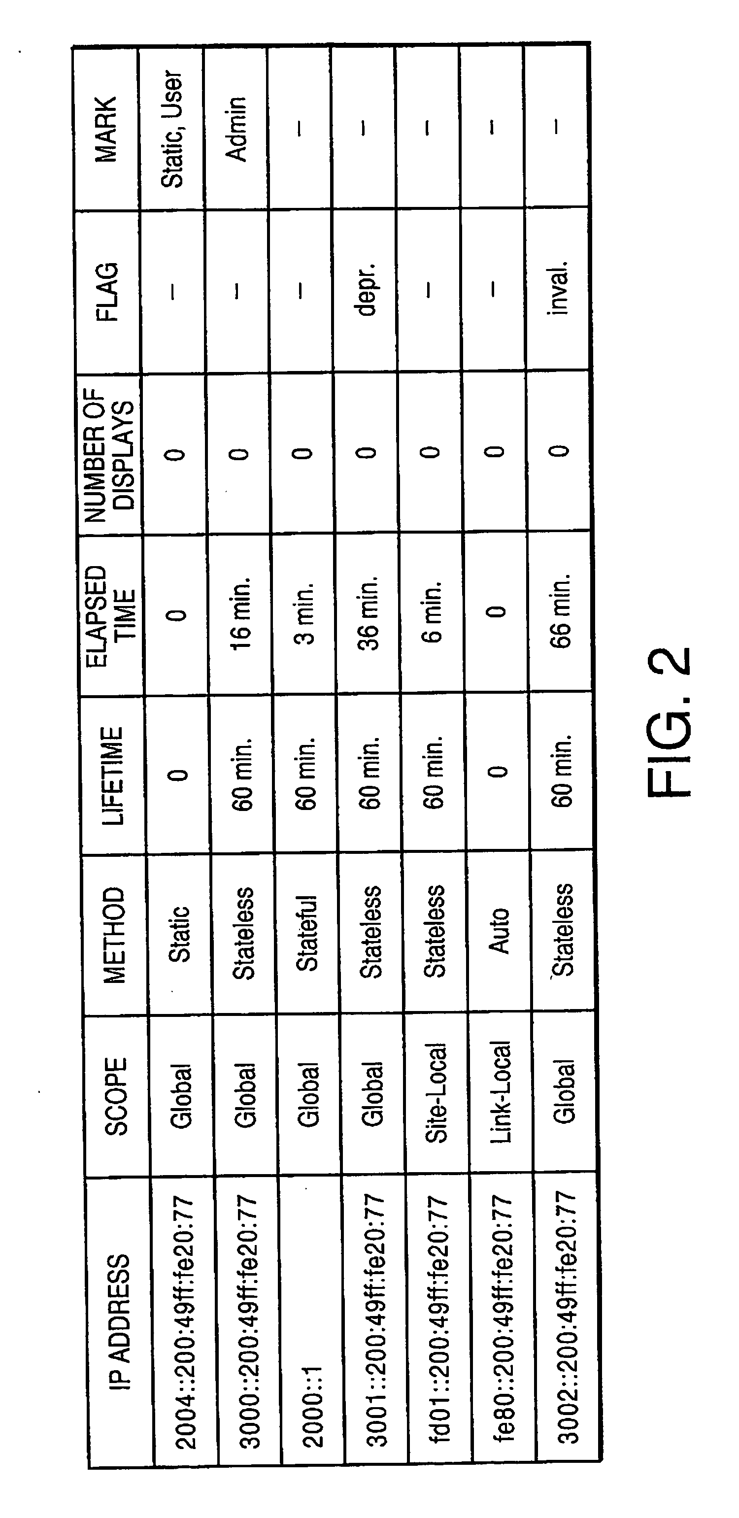 Address information display system and address information display program