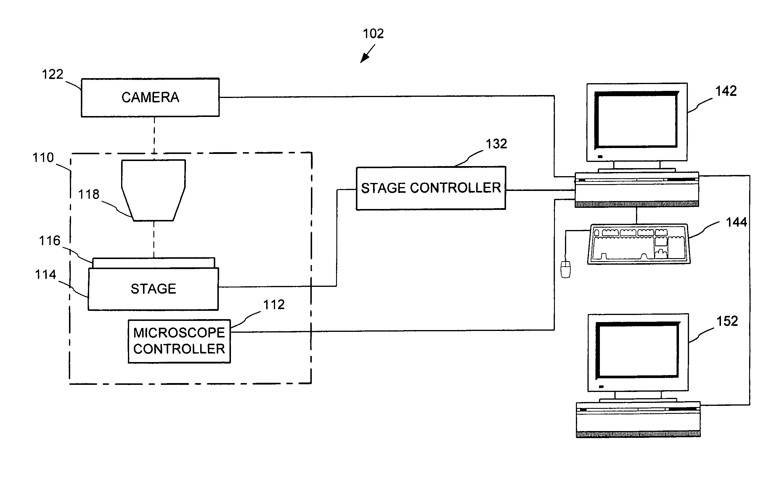 Automated microscopic image acquisition, compositing, and display