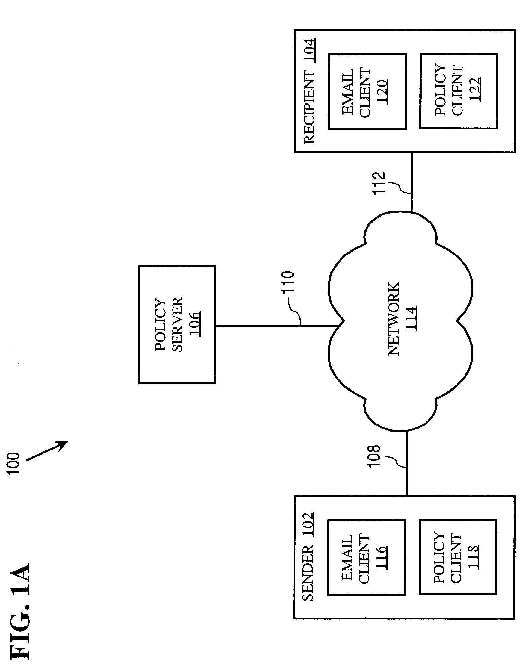 Approach for managing access to messages using encryption key management policies