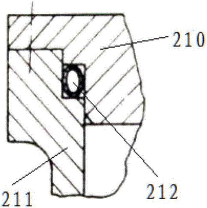 Sealing waterproof structure and ship-borne stable platform