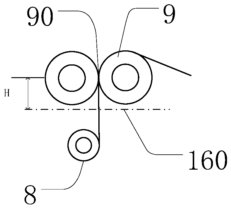 A kind of fiber-reinforced functional adhesive tape and its preparation method and product