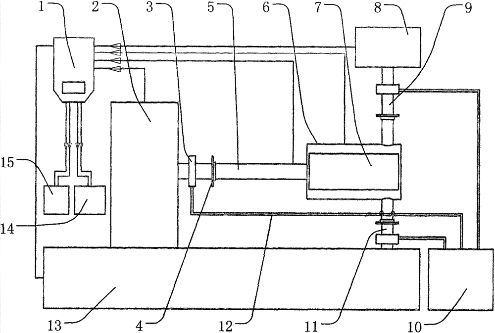 Measuring device for pipe/mold friction coefficient for pipe bending