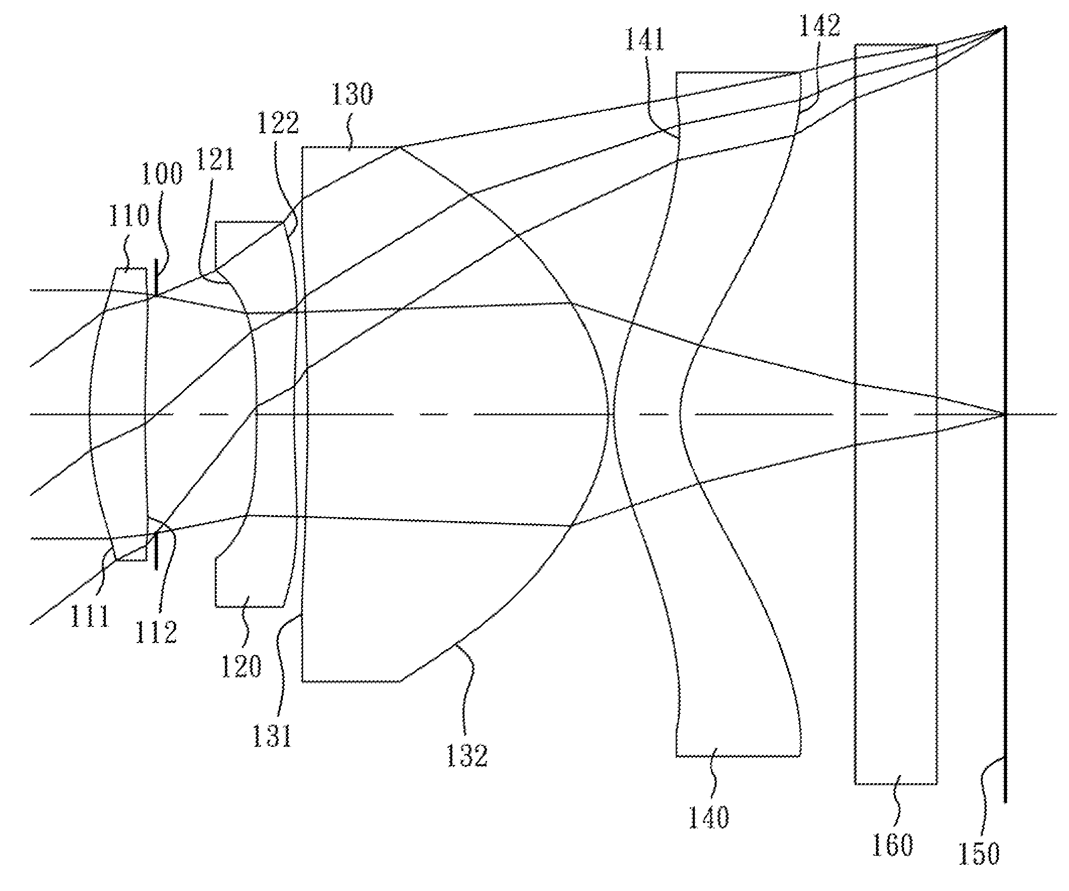 Image capturing lens assembly