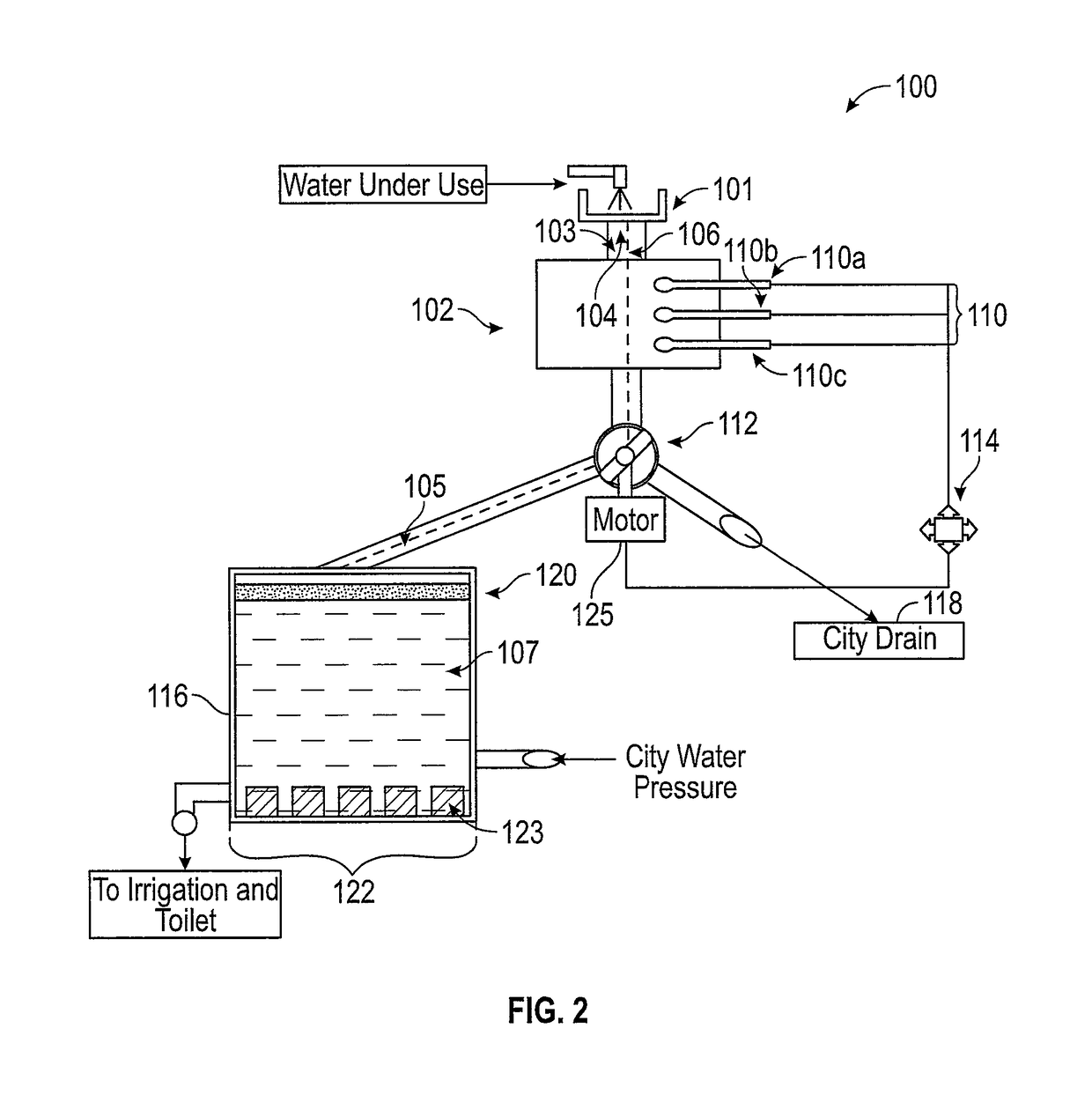 Water quality detection, separation and recycling system and method