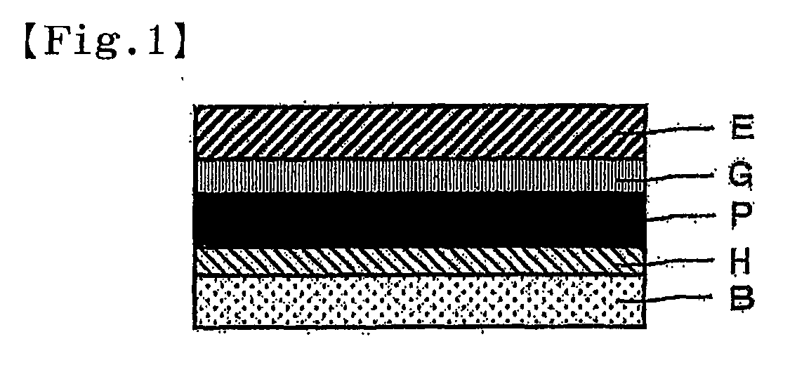 Adhesive polarization plate, image display and methods for manufacturing adhesive polarization plate and image display