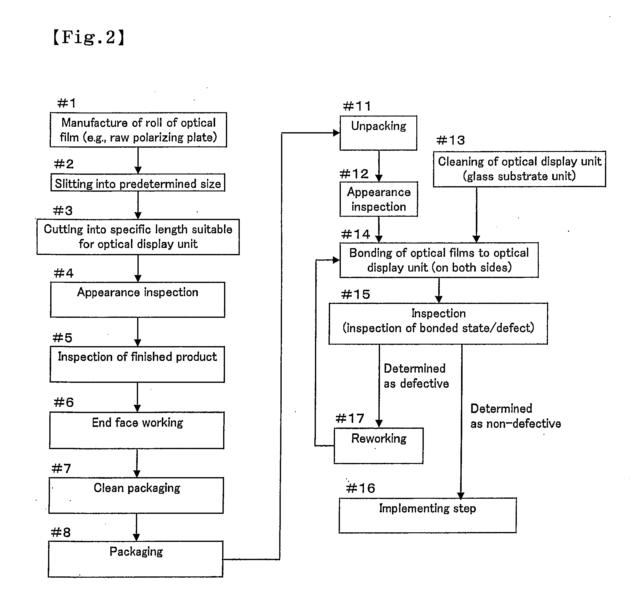 Adhesive polarization plate, image display and methods for manufacturing adhesive polarization plate and image display