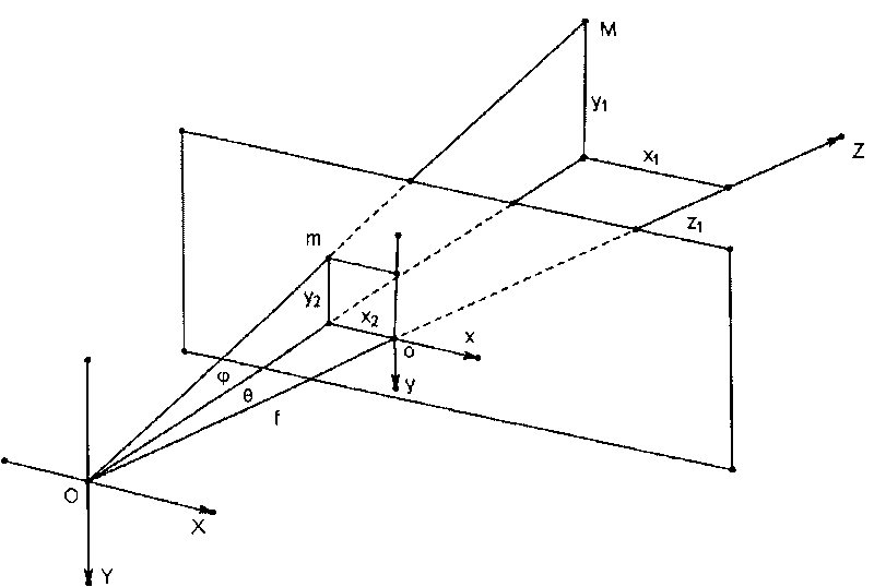 Method for cooperative acquisition of multi-target videos under different resolutions by variable-focus array camera