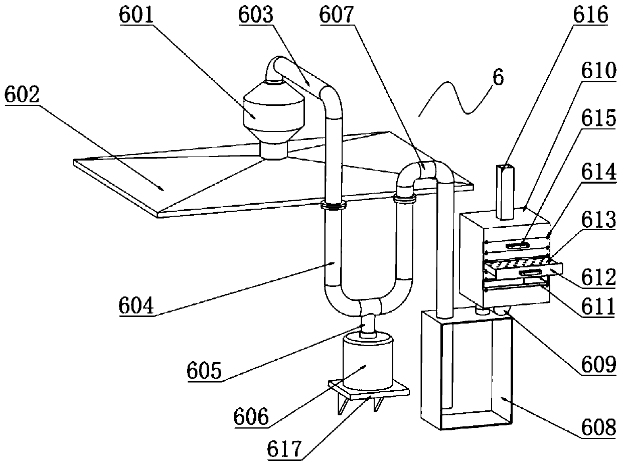 Fast environmentally-friendly thermal treatment device for metal processing