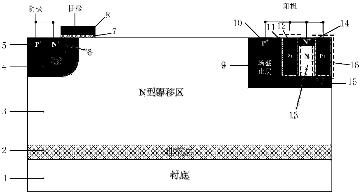 A short-circuited anode soi LIGBT with an anode pinch-off slot