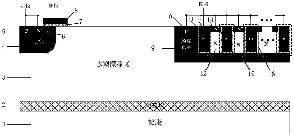 A short-circuited anode soi LIGBT with an anode pinch-off slot