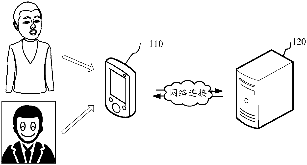 Living body recognition method and device, storage medium, and computer equipment