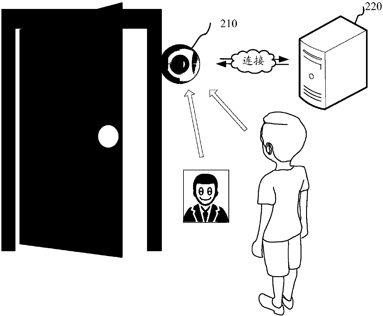 Living body recognition method and device, storage medium, and computer equipment