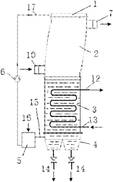 Composite equipment for flue gas waste heat recovery and dust cleaning