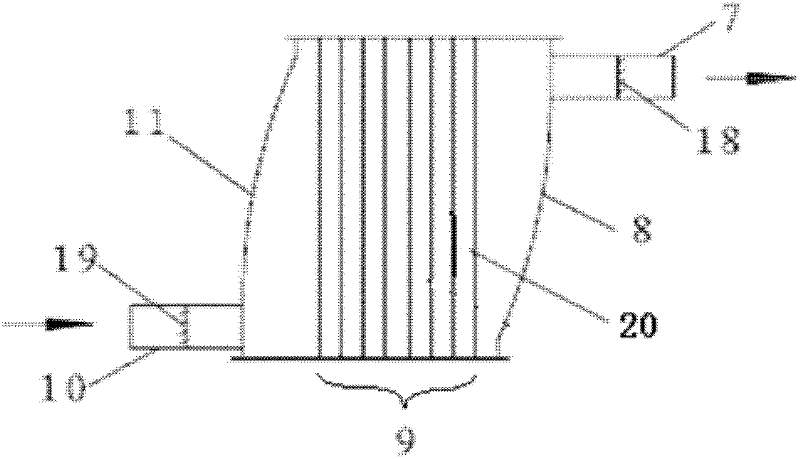 Composite equipment for flue gas waste heat recovery and dust cleaning