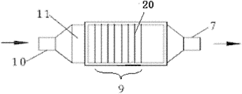 Composite equipment for flue gas waste heat recovery and dust cleaning