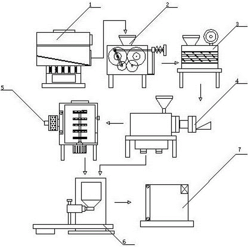 Rice finish machining system