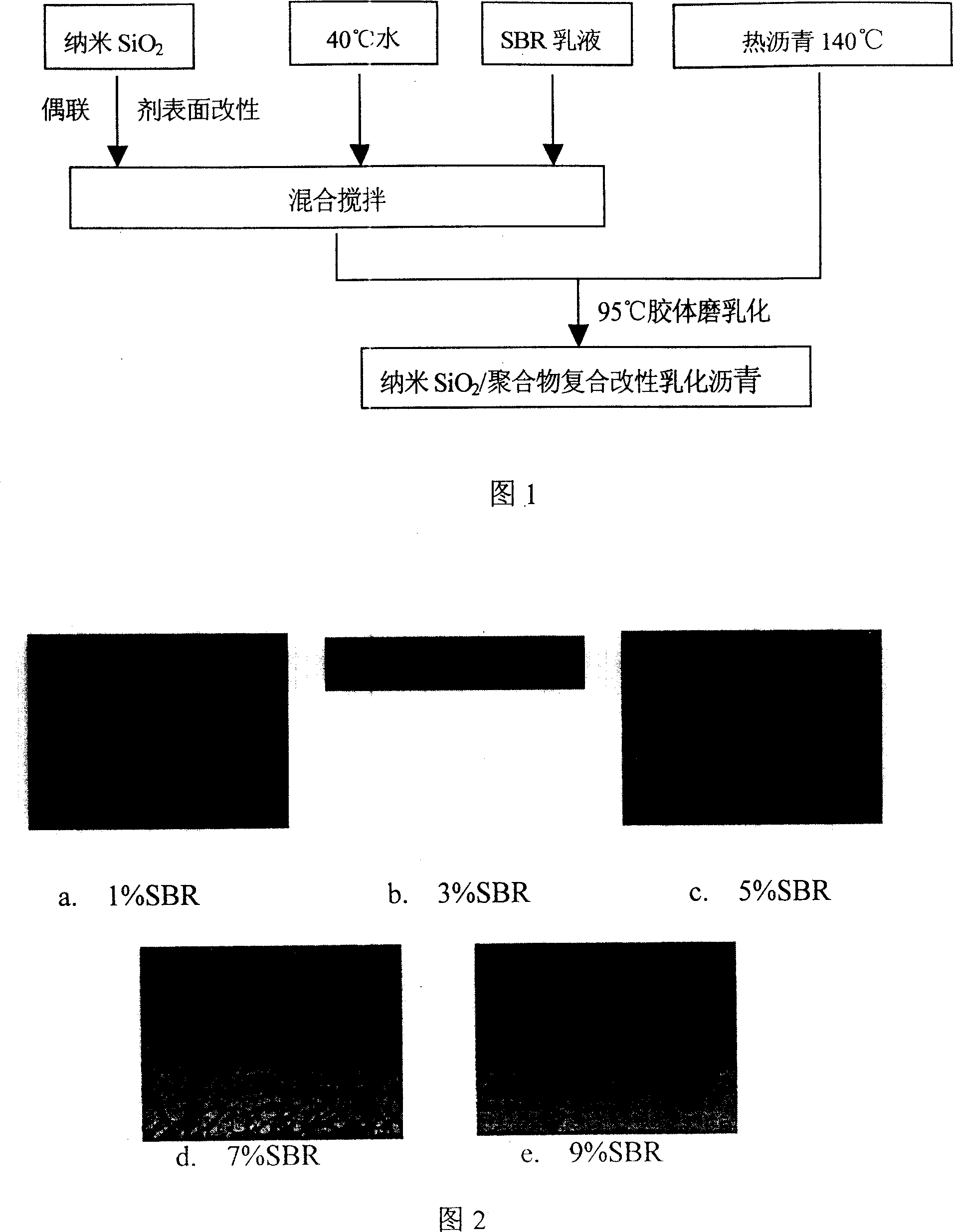 Inorganic nano particle and polymer composite modified emulsified asphalt