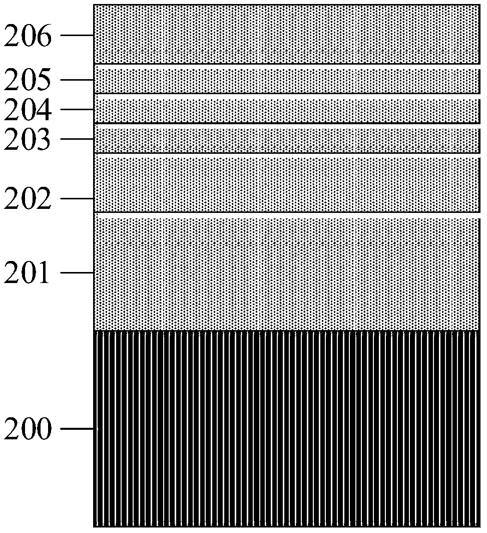 Vertical-structure double-color LED based on GaN material, and preparation method for vertical-structure double-color LED