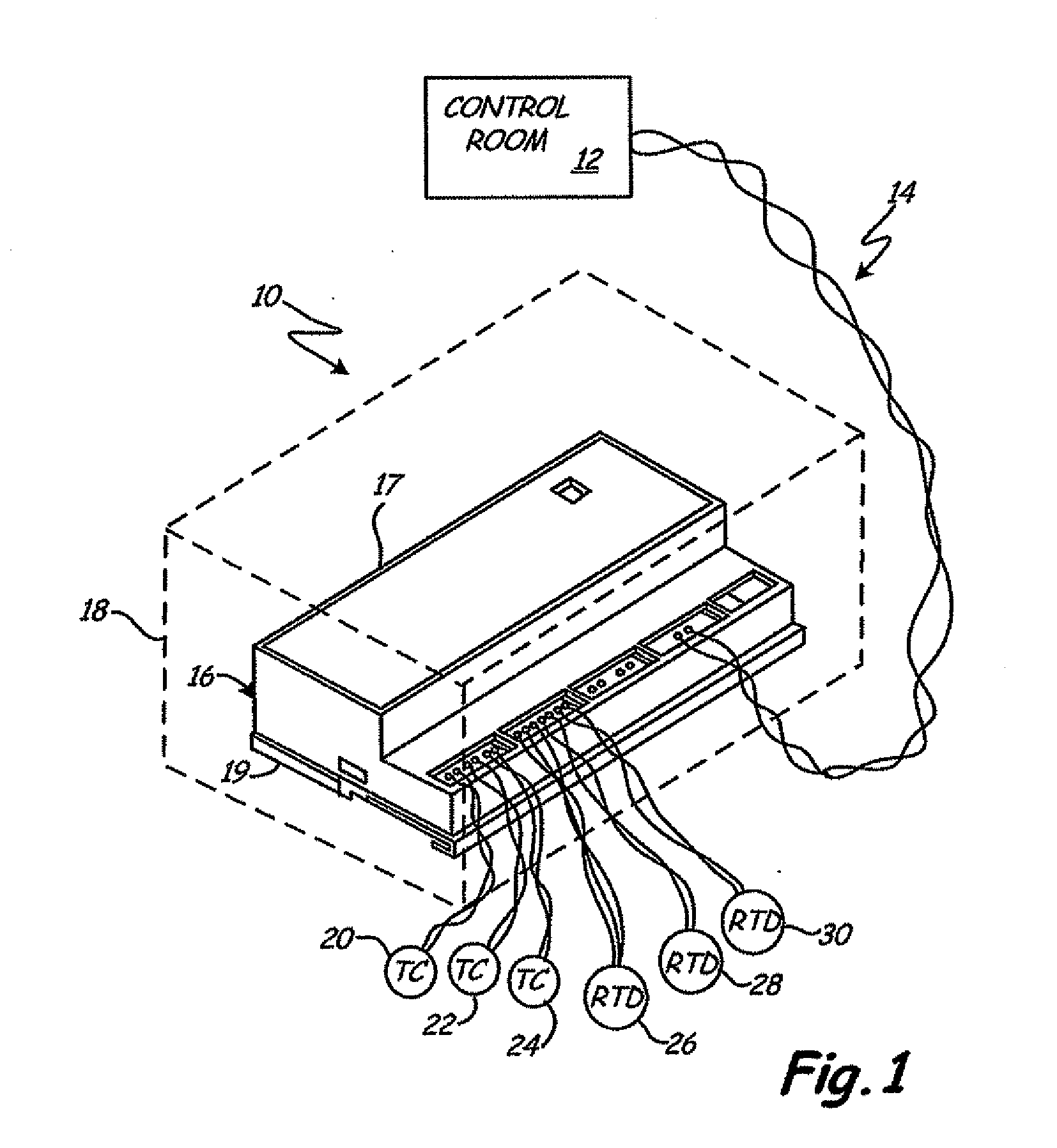 Industrial process control transmitter with multiple sensors