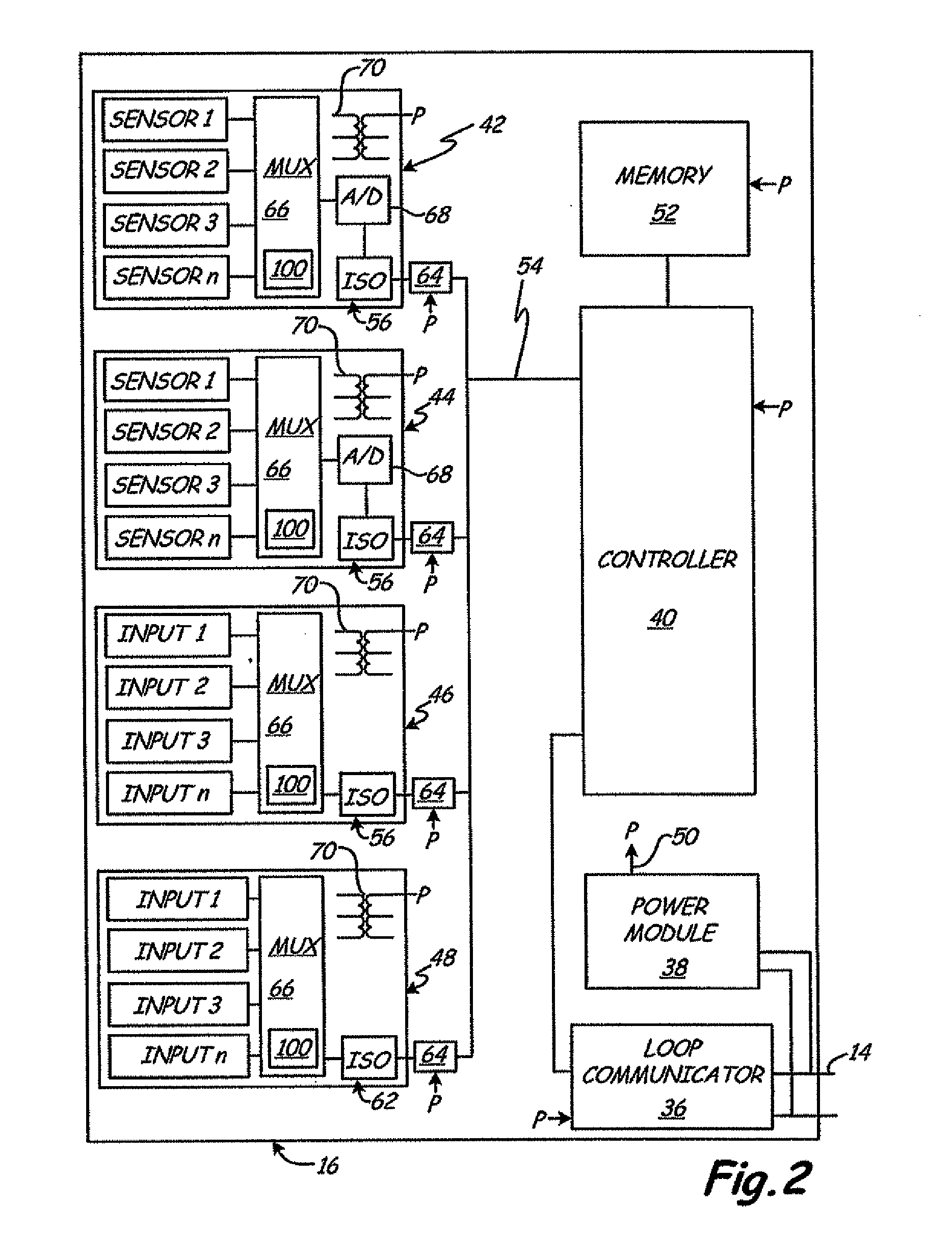 Industrial process control transmitter with multiple sensors