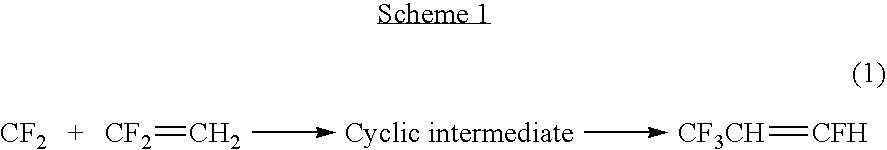 Processes for synthesis of 1,3,3,3-tetrafluoropropene