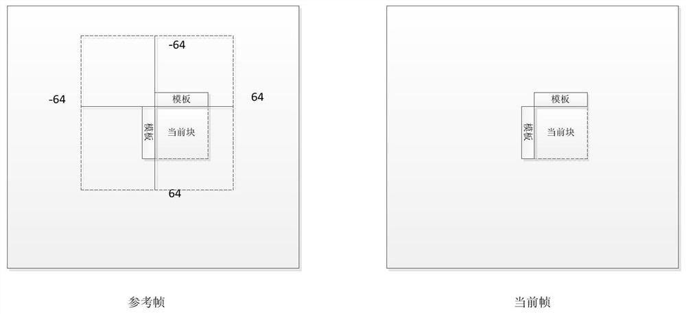 Image/video coding method, device and system and computer readable storage medium