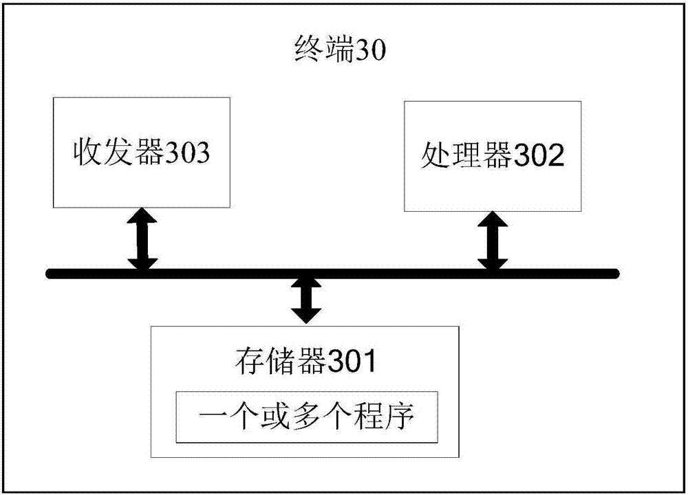 Positioning-based running route recording method and system