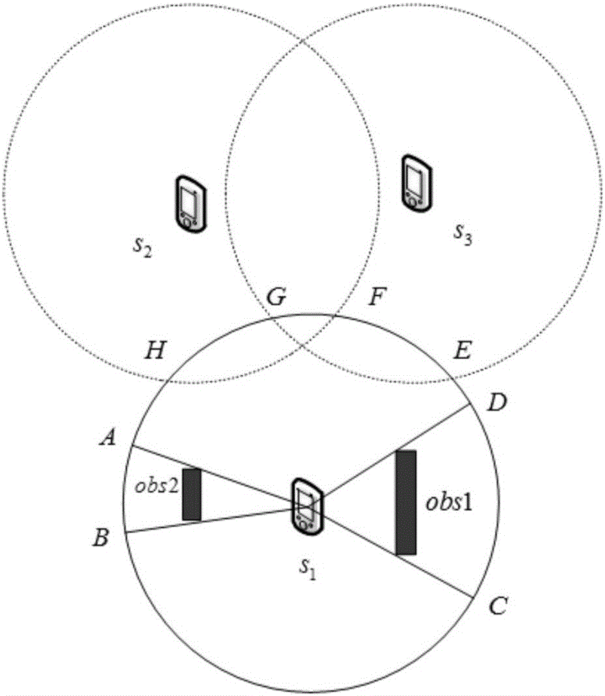 Reader deployment method capable of realizing k coverage in RFID network