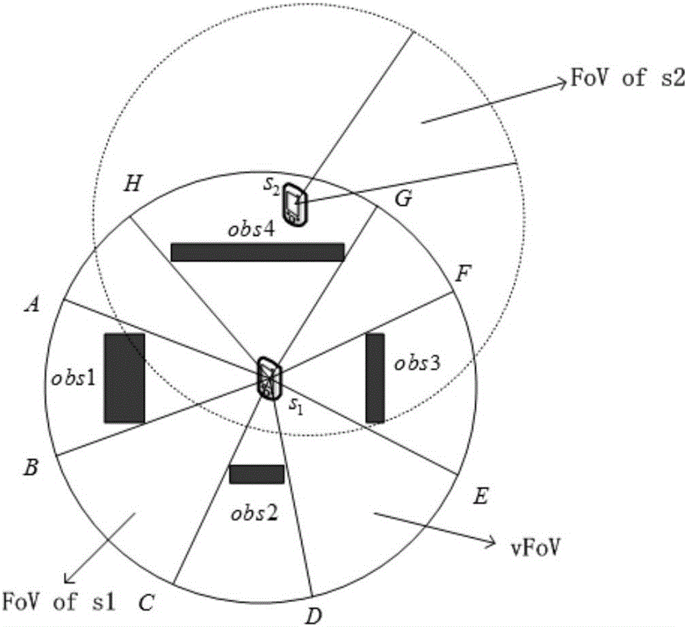 Reader deployment method capable of realizing k coverage in RFID network