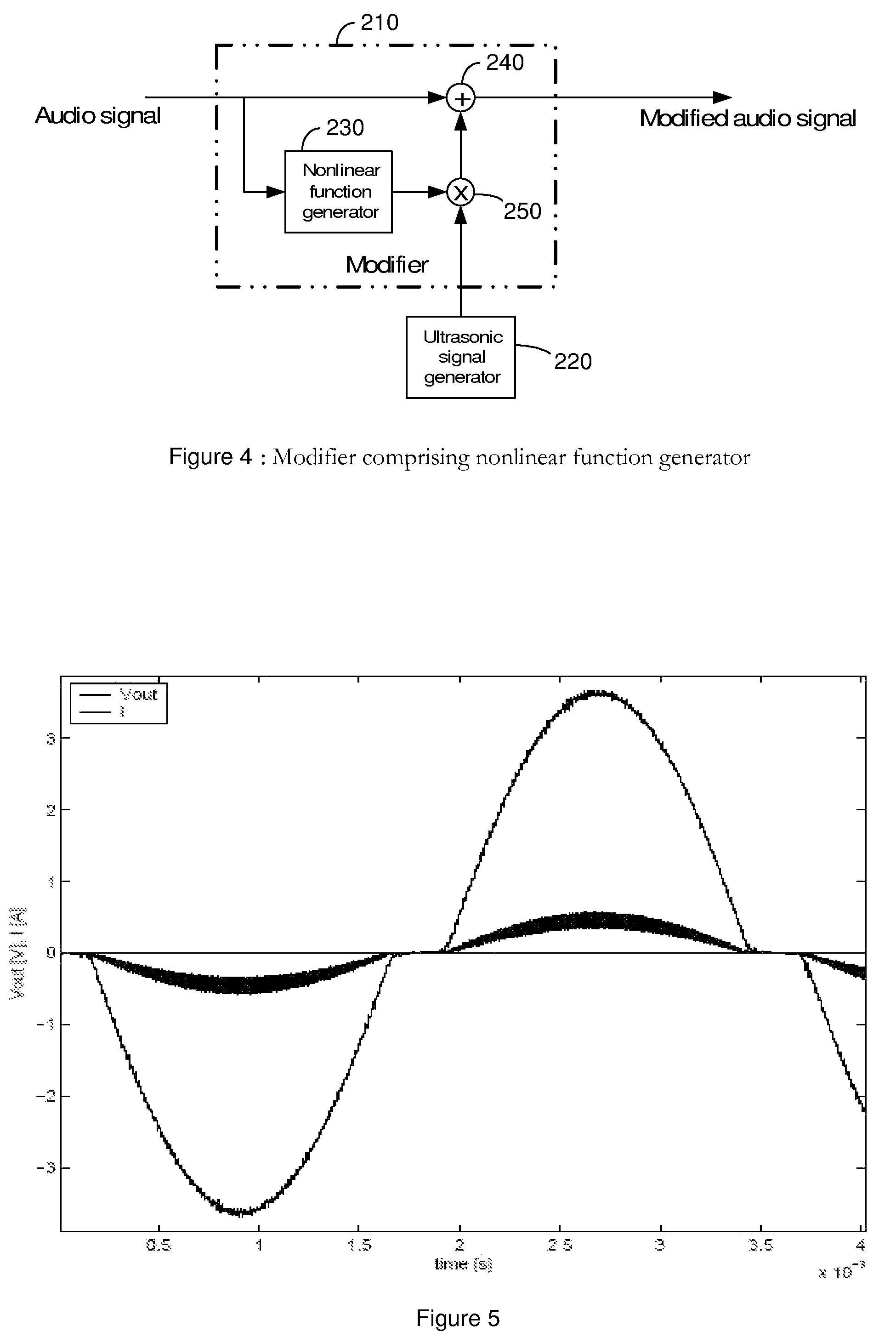 Systems and methods for improving performance in a digital amplifier by adding an ultrasonic signal to an input audio signal