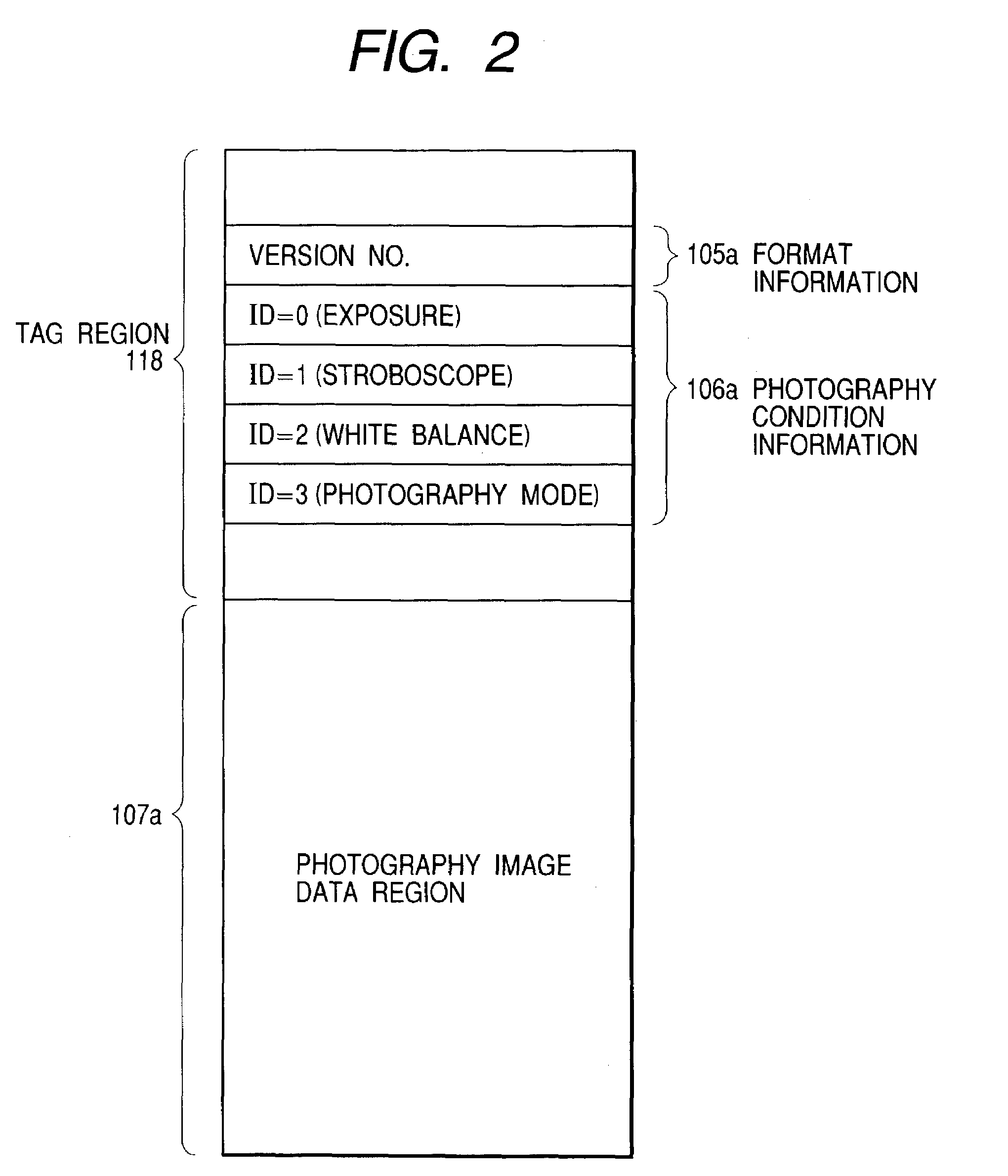 Image processing apparatus, image processing method, and program using condition information for image processing