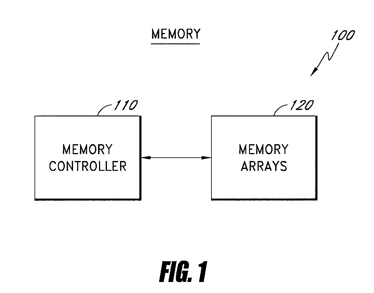 Dynamic slc/mlc blocks allocations for non-volatile memory