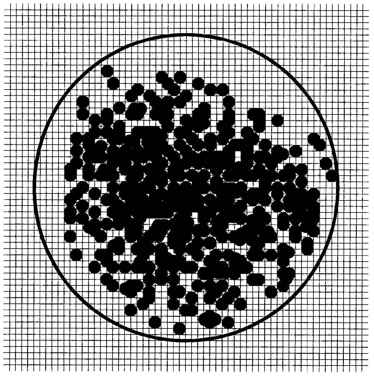 Test system and method for asphalt foaming performance