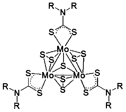 A kind of stationary gas engine oil composition