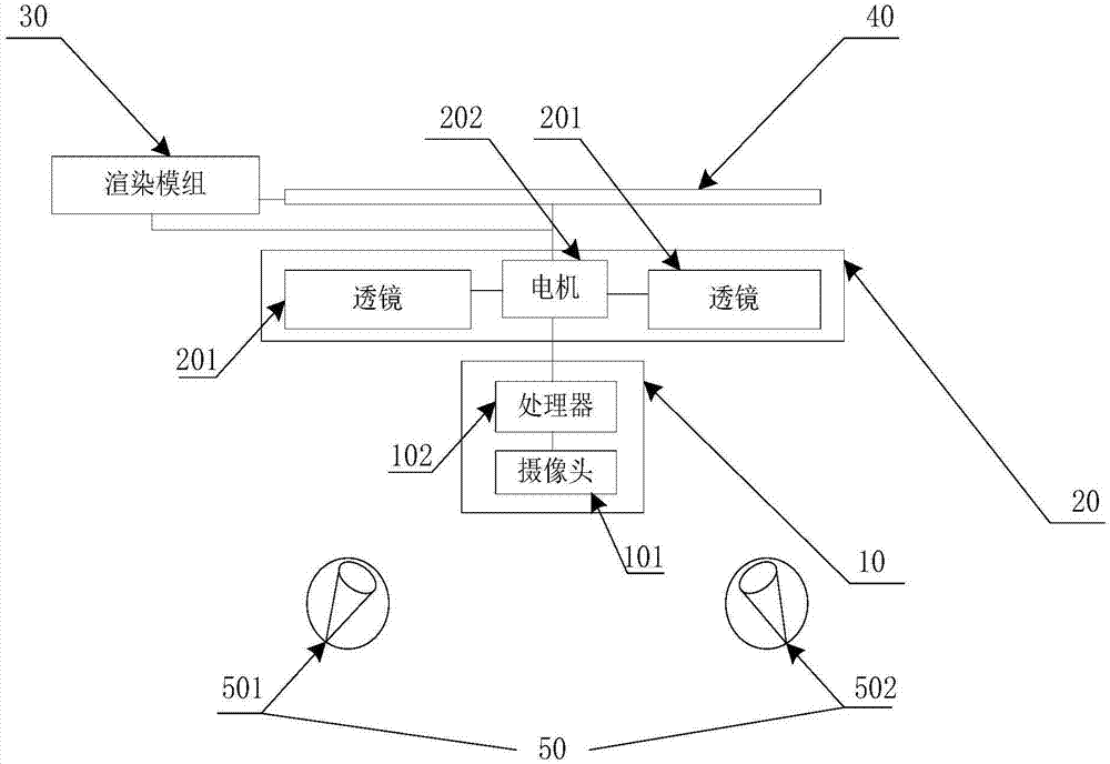 Focal length control device and method and VR glasses