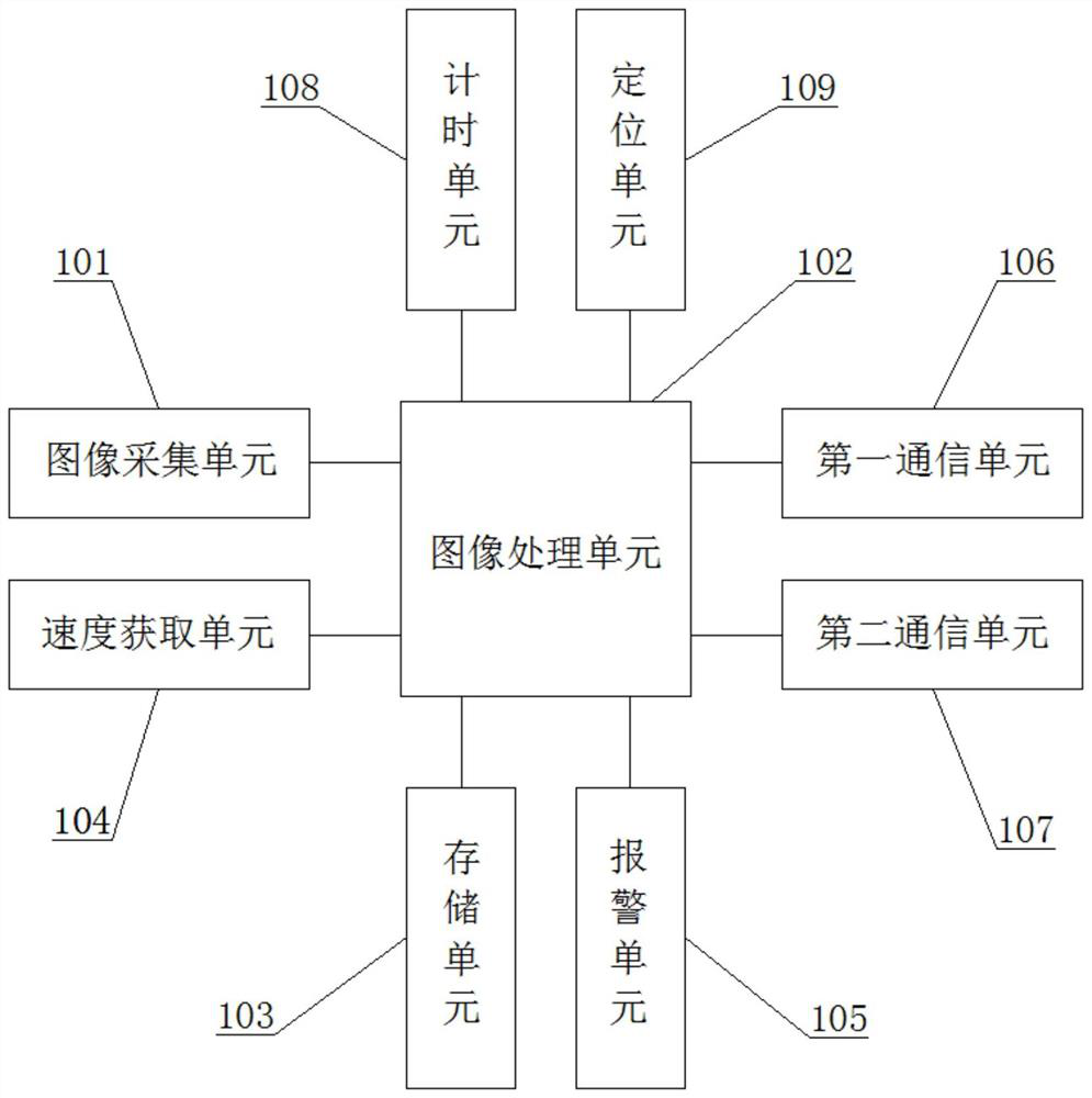 Construction waste operation supervision method and system