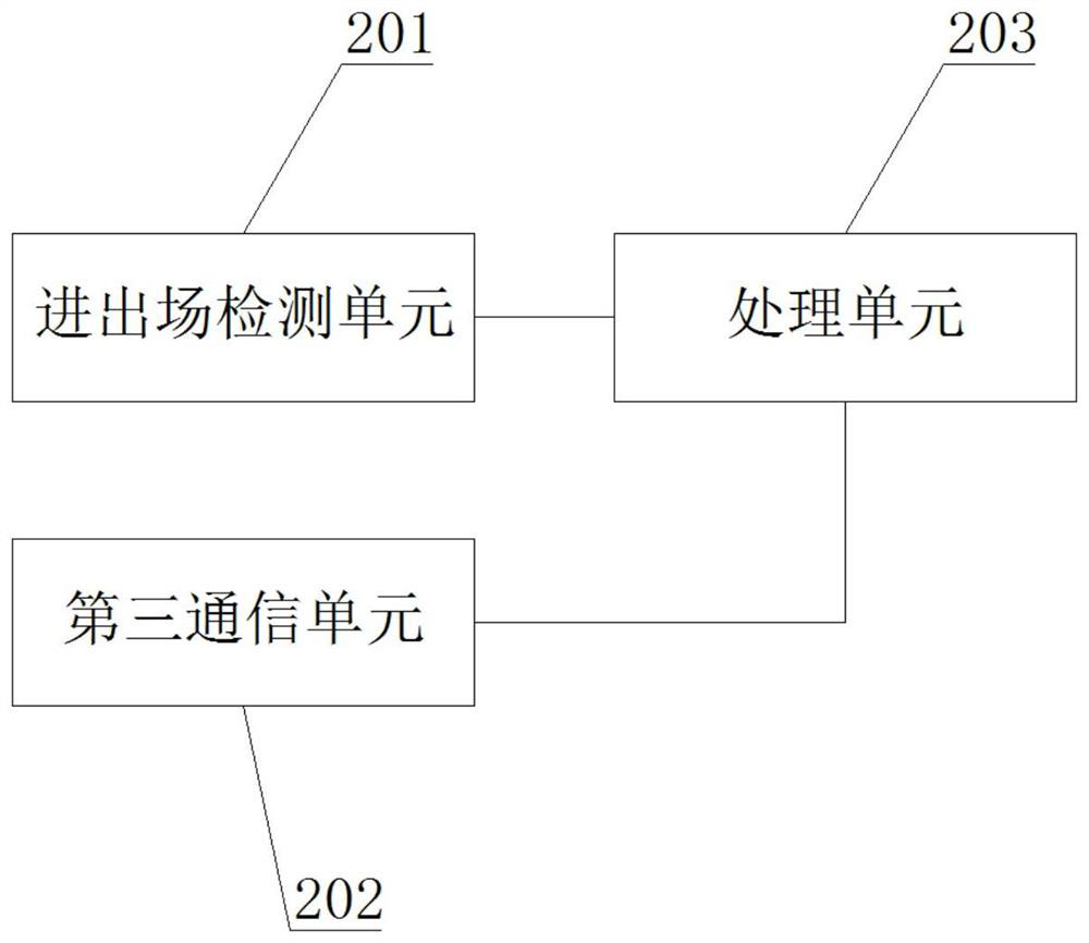 Construction waste operation supervision method and system