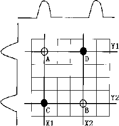 Method for detecting multi-point touch and touch screen